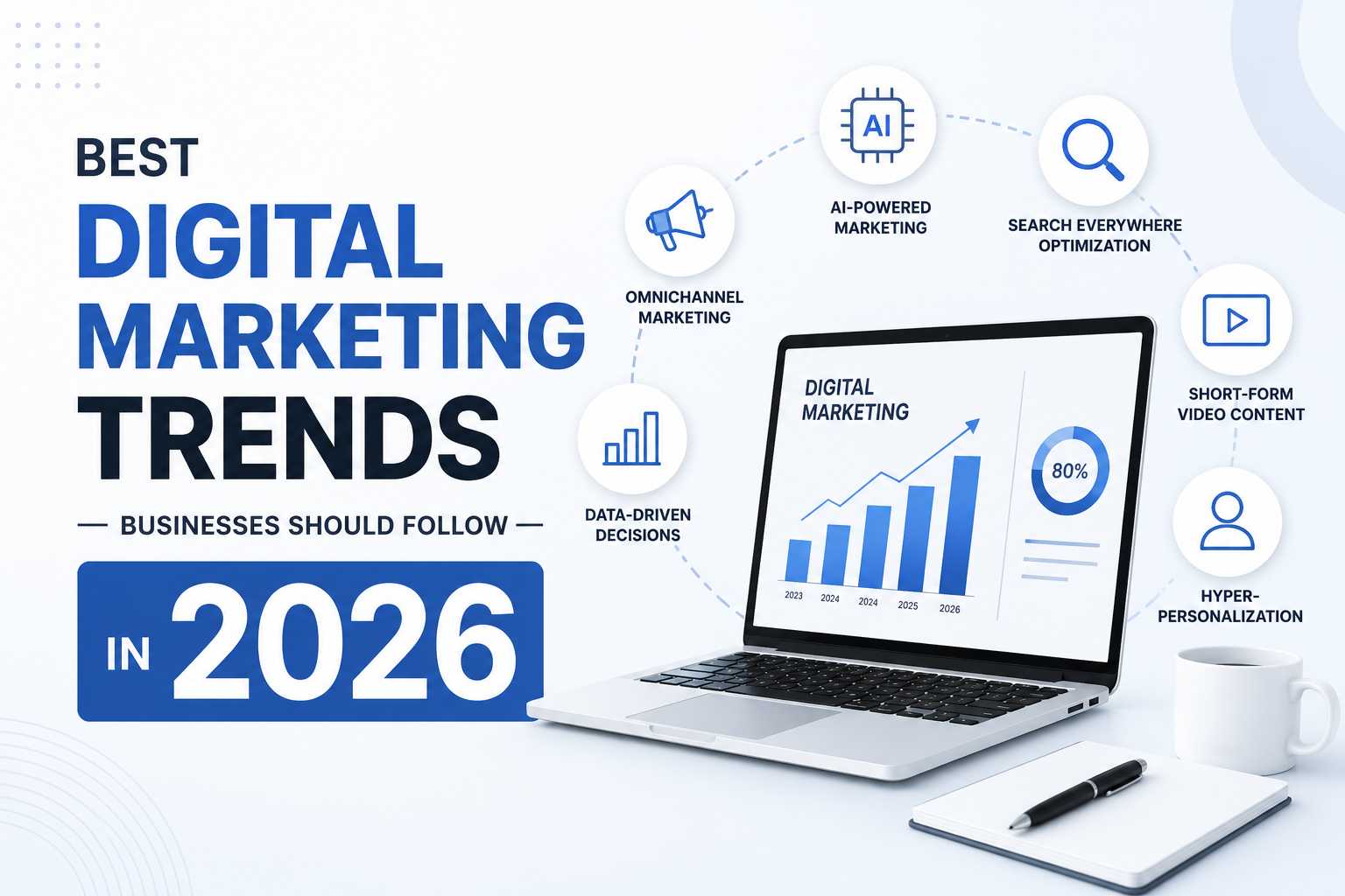 Best Digital Marketing Trends Businesses Should Follow in 2026